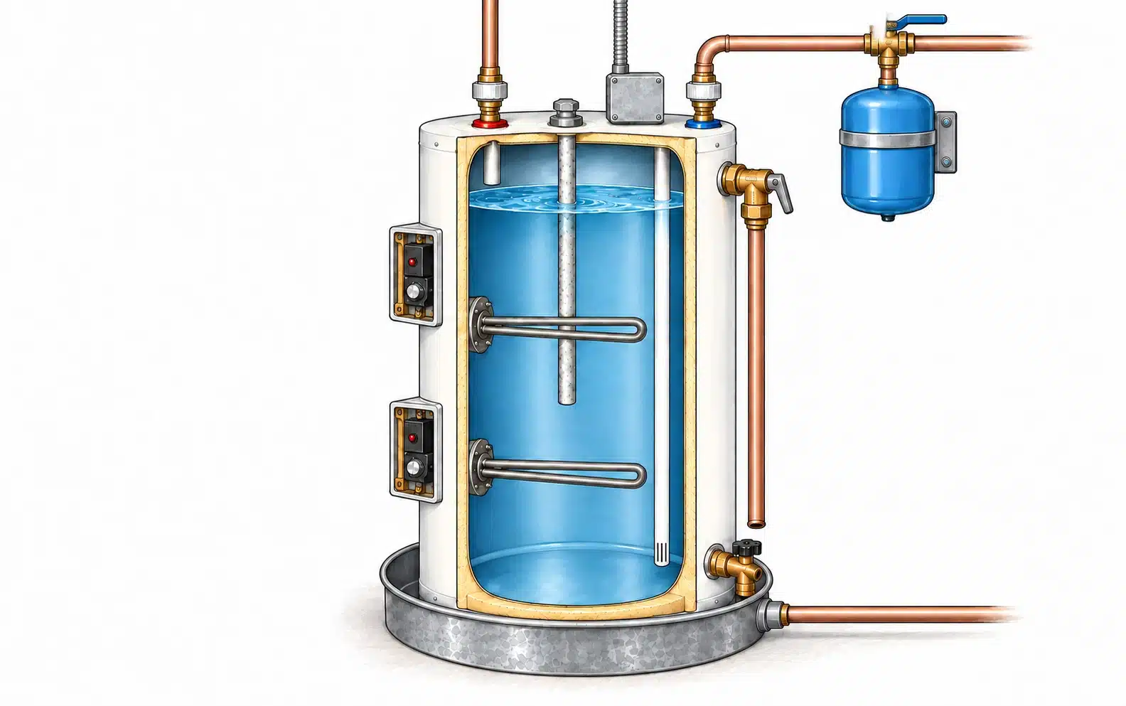 Conventional two-element electric tank: original component cutaway; cold inlet on the right, hot outlet on the left